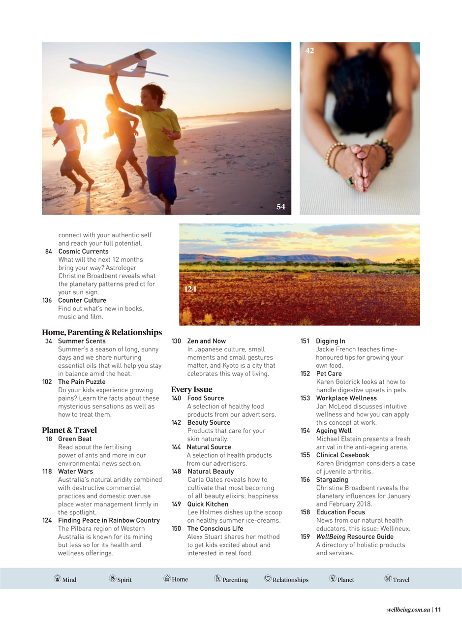 WellBeing Preview Pages