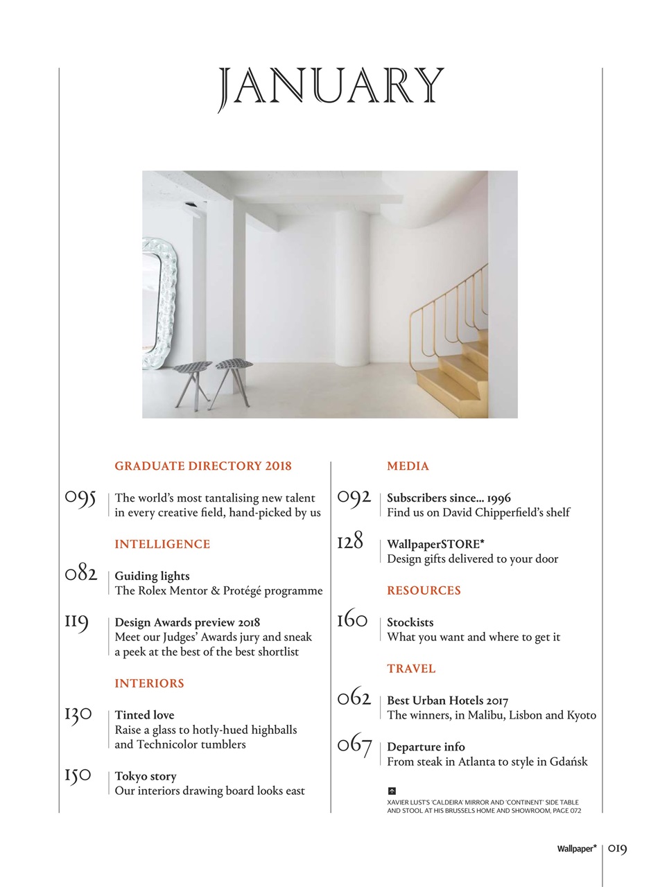 Wallpaper* Preview Pages