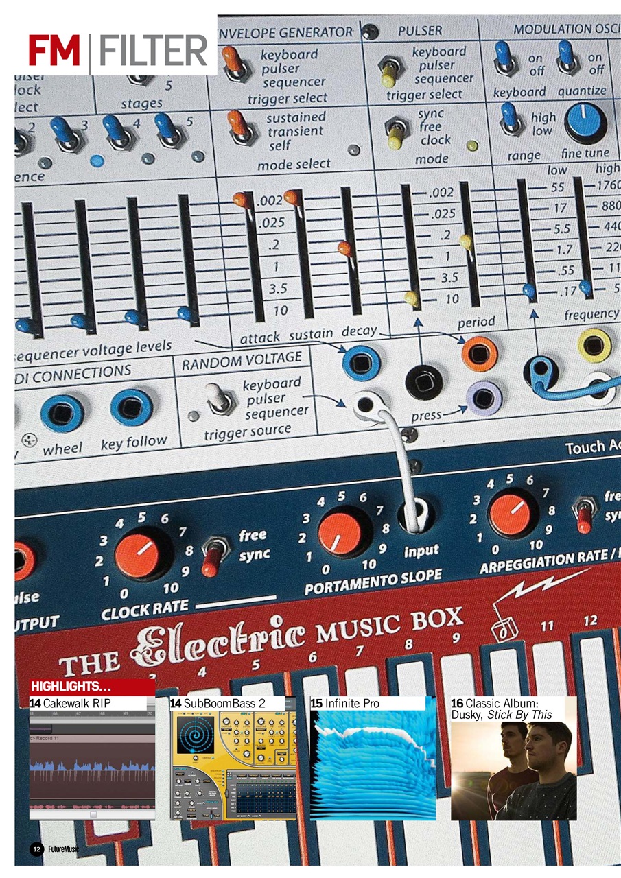 Future Music Preview Pages