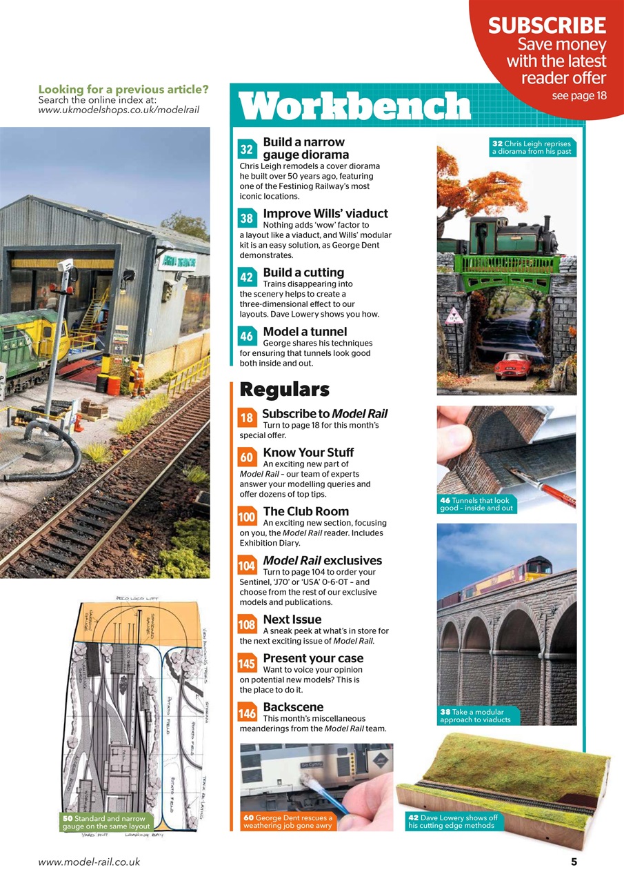 Model Rail Preview Pages