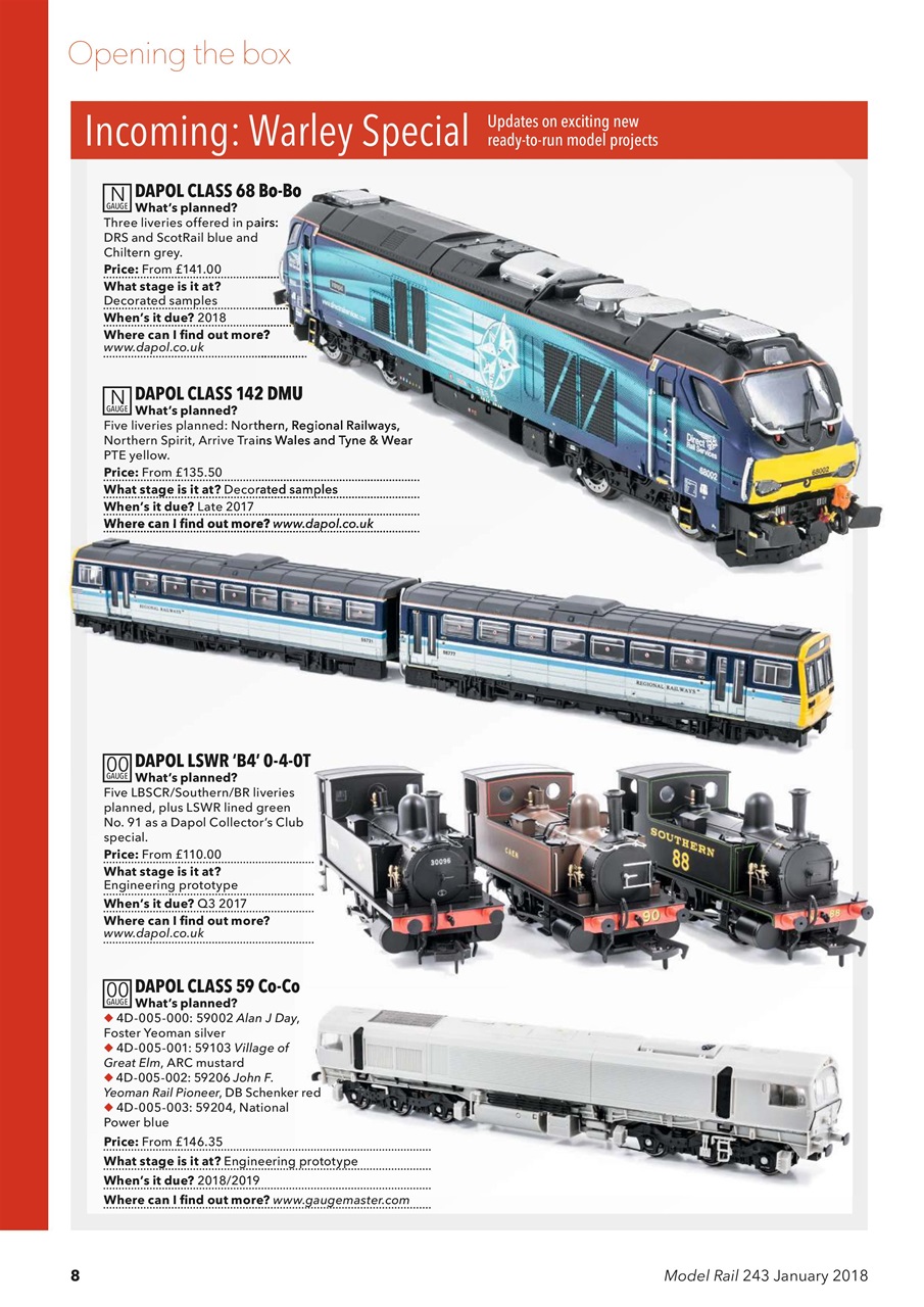 Model Rail Preview Pages