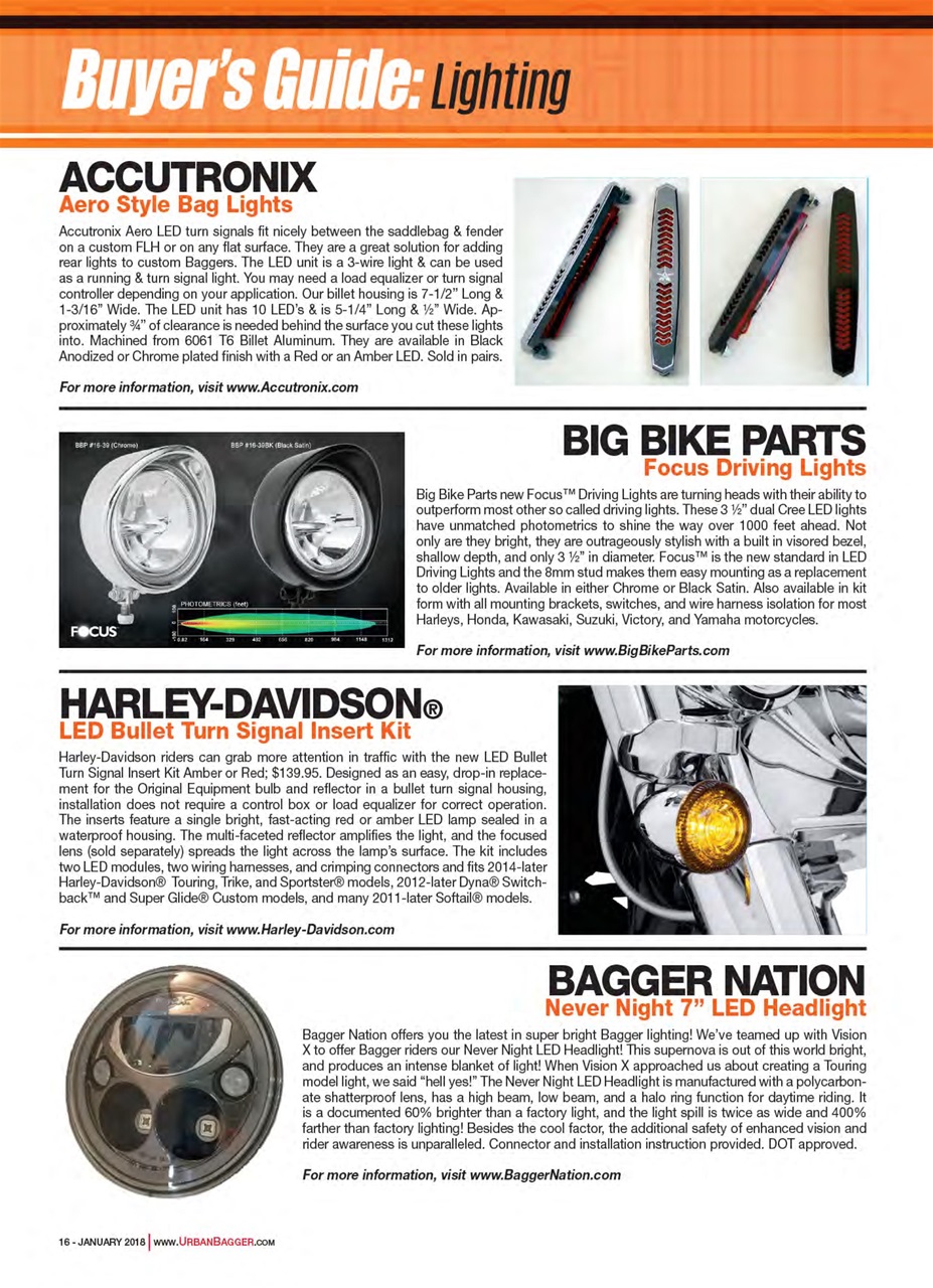 Urban Bagger Preview Pages