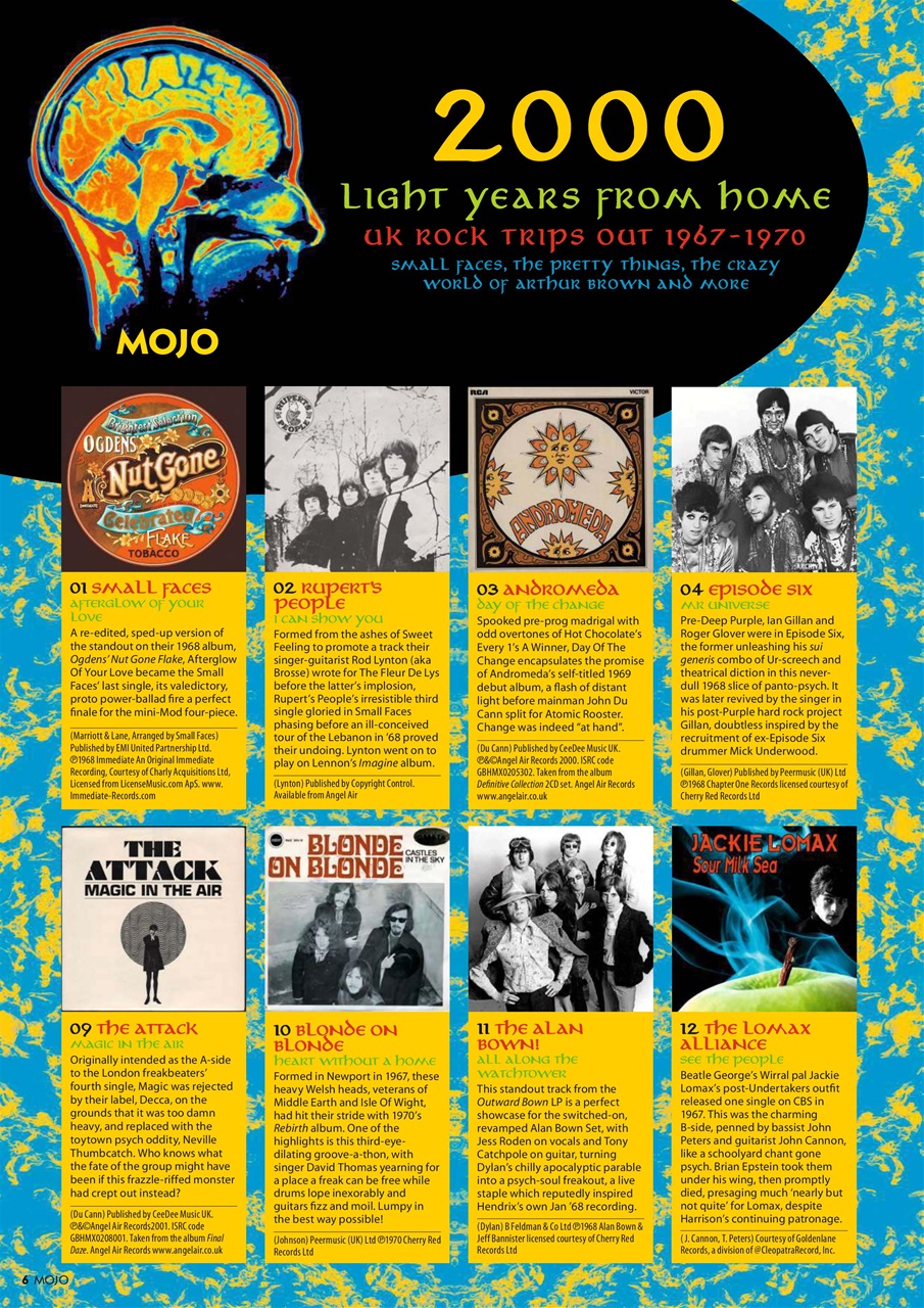 Mojo Preview Pages