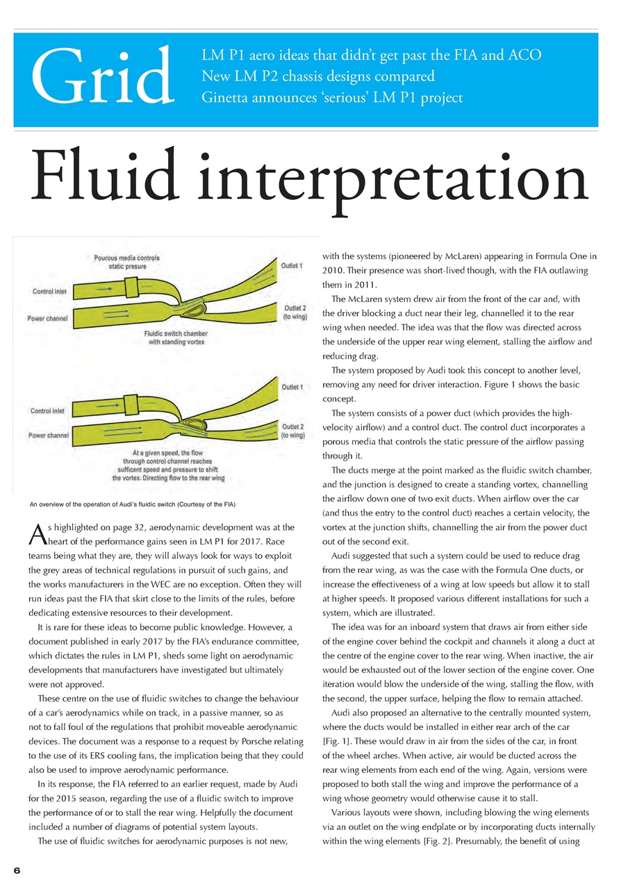 24 HOUR Race Technology Preview Pages