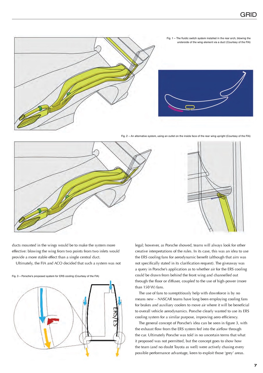 24 HOUR Race Technology Preview Pages