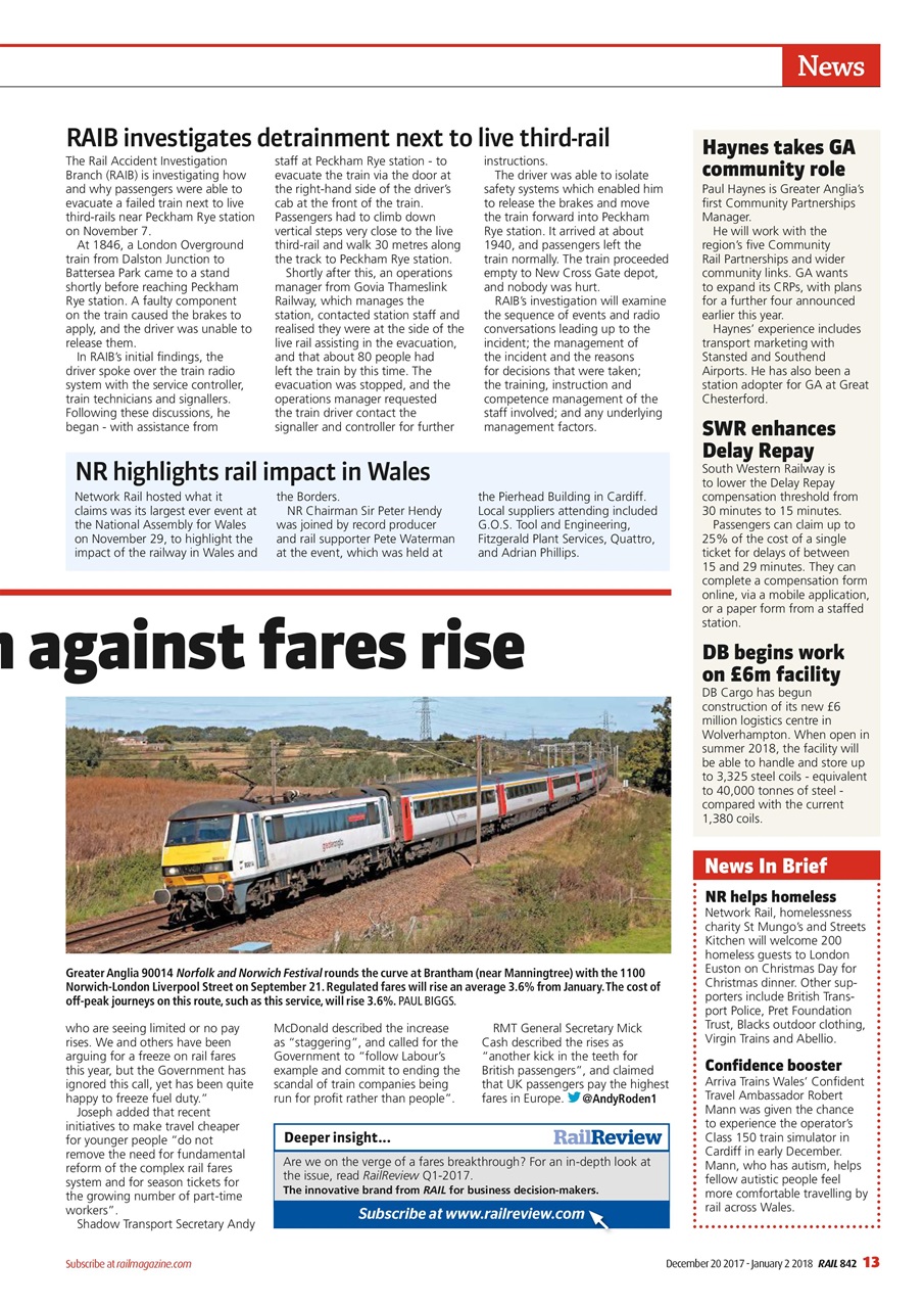 Rail Preview Pages