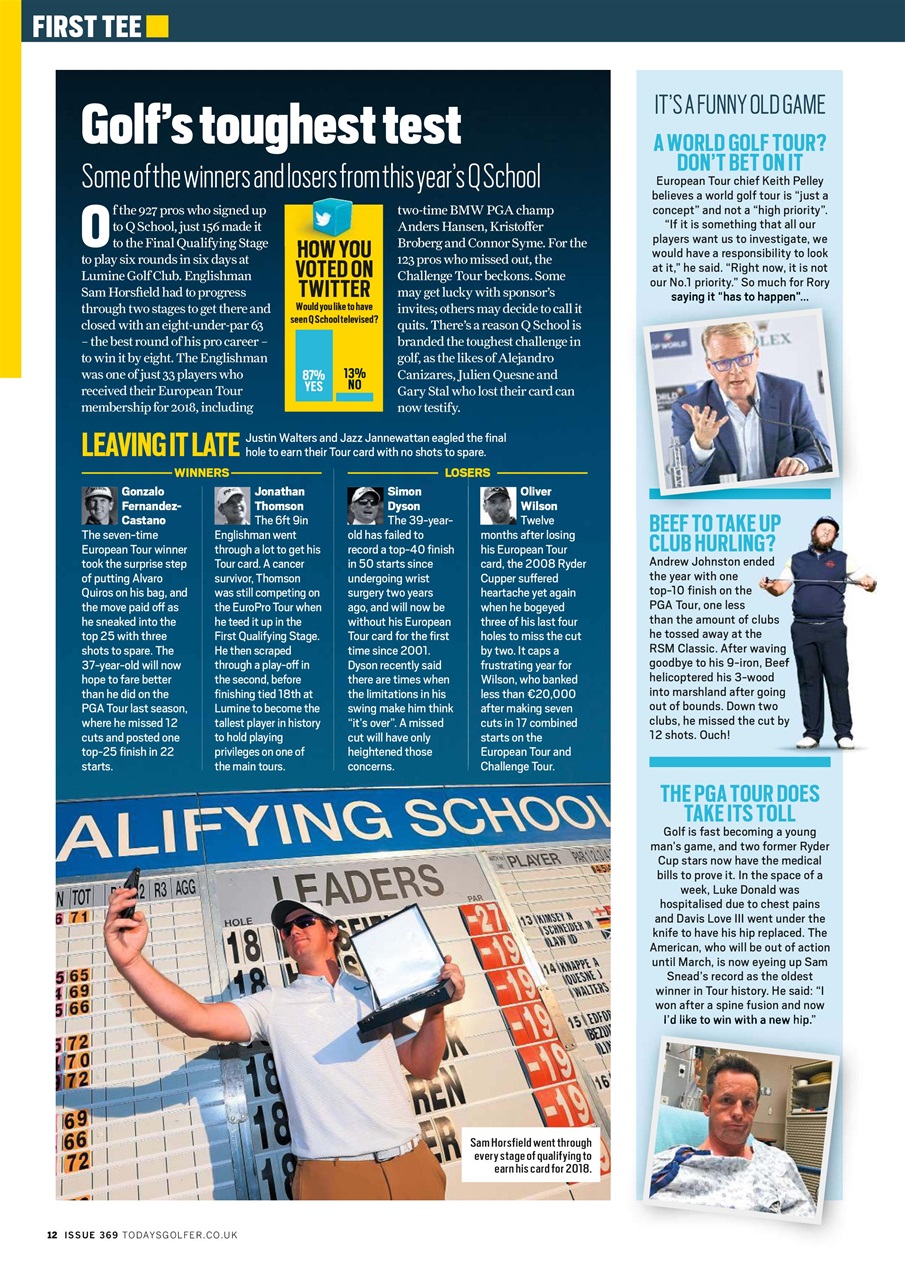 Today's Golfer Preview Pages