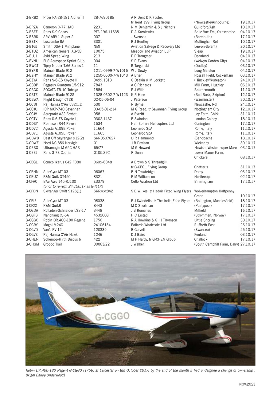 Air Britain News Preview Pages