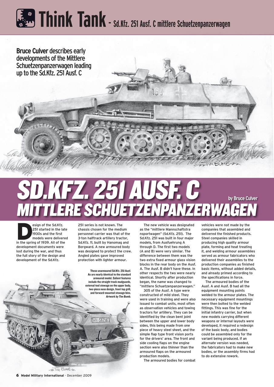 Model Military International Preview Pages