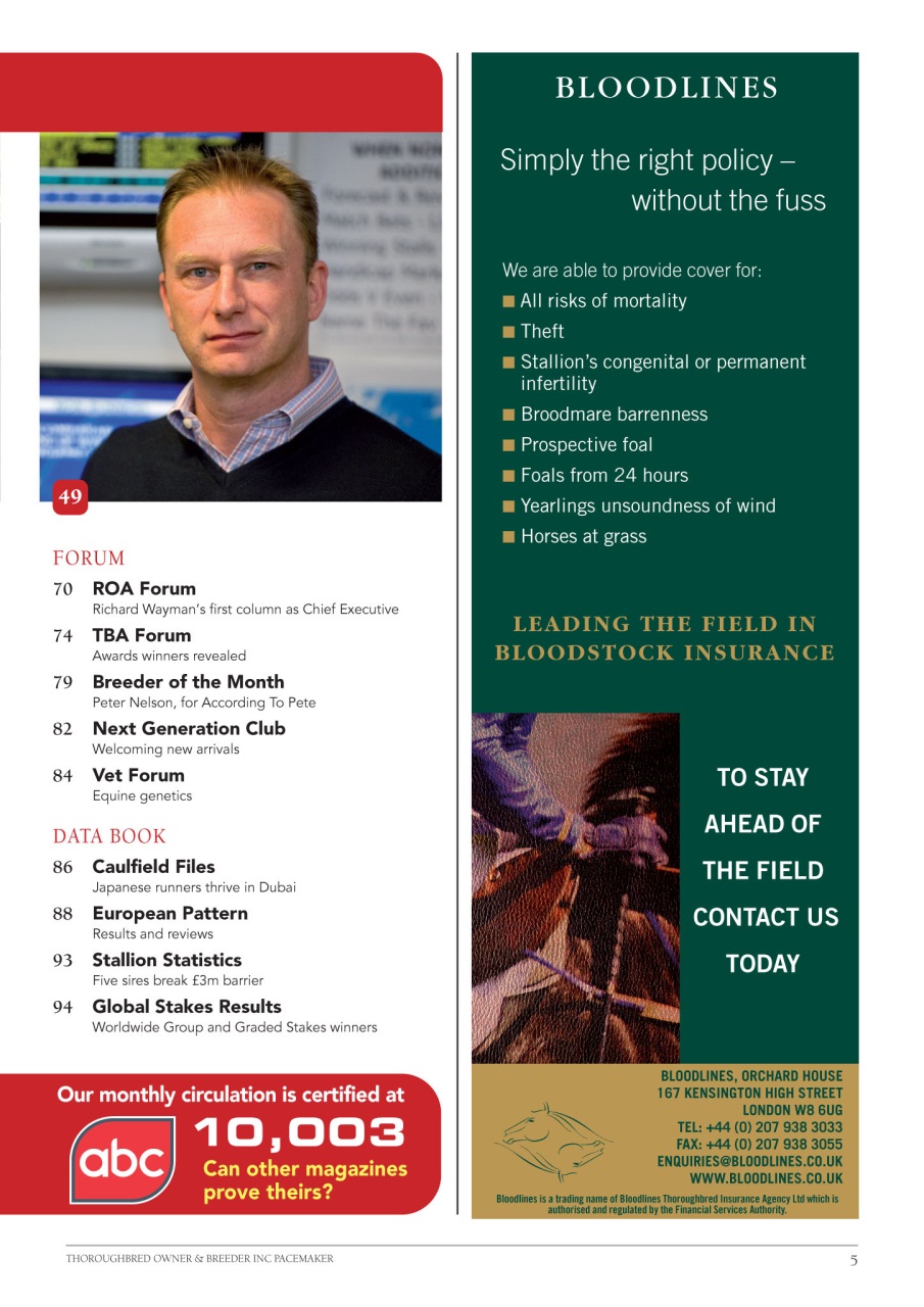 The Owner Breeder Preview Pages