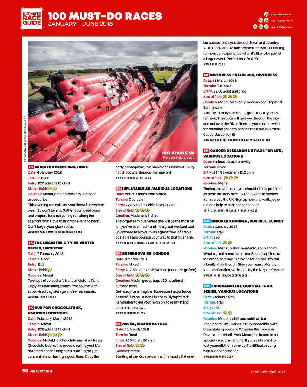 Women’s Running Preview Pages