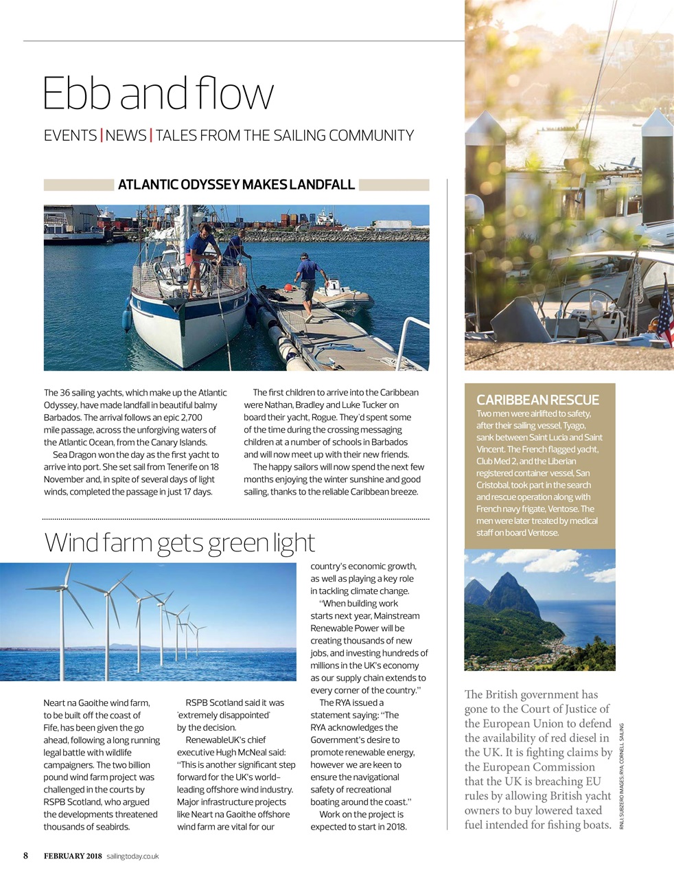 Sailing Today Preview Pages