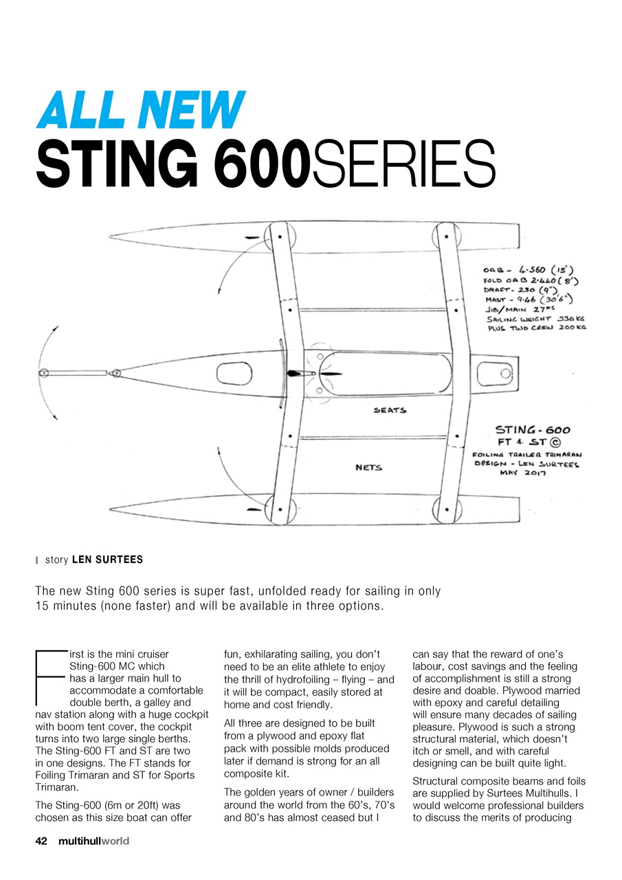 Multihull World Preview Pages