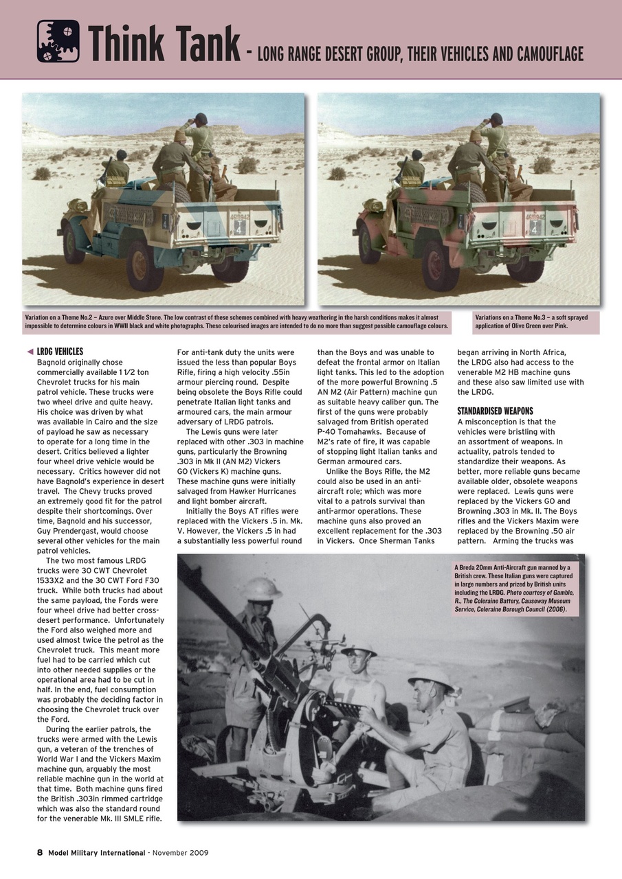 Model Military International Preview Pages