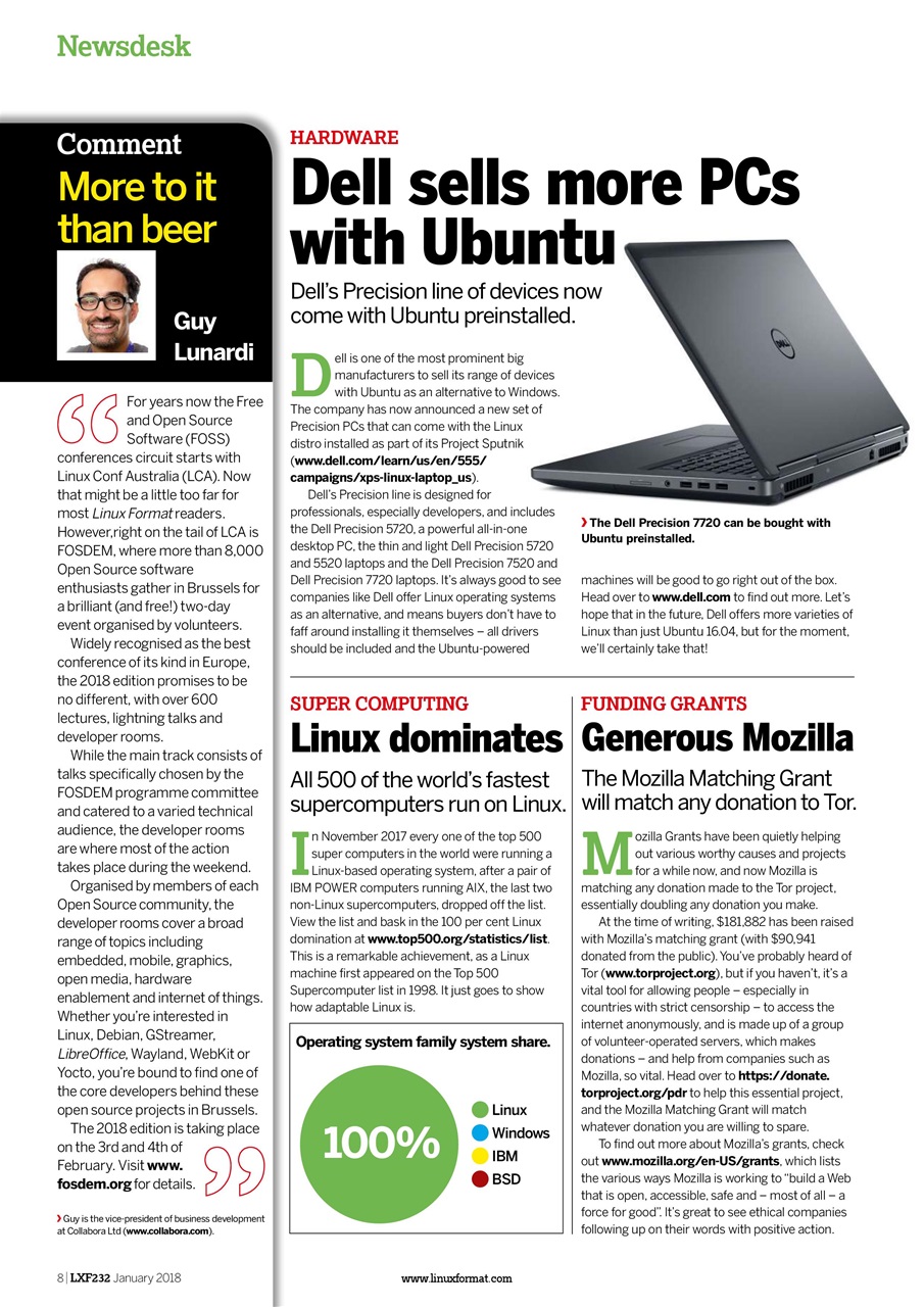 Linux Format Preview Pages