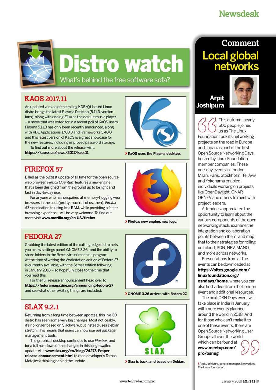 Linux Format Preview Pages