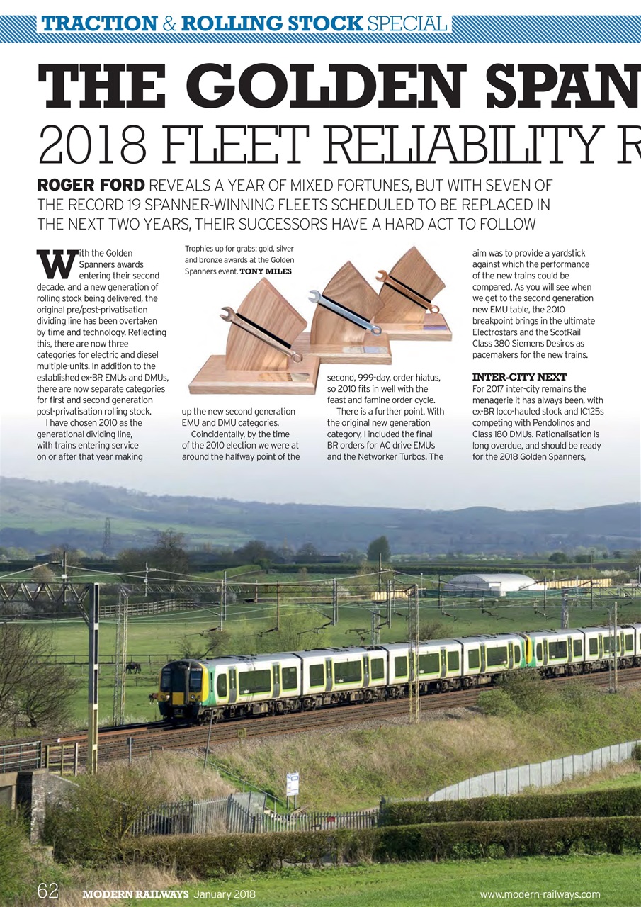 Modern Railways Preview Pages