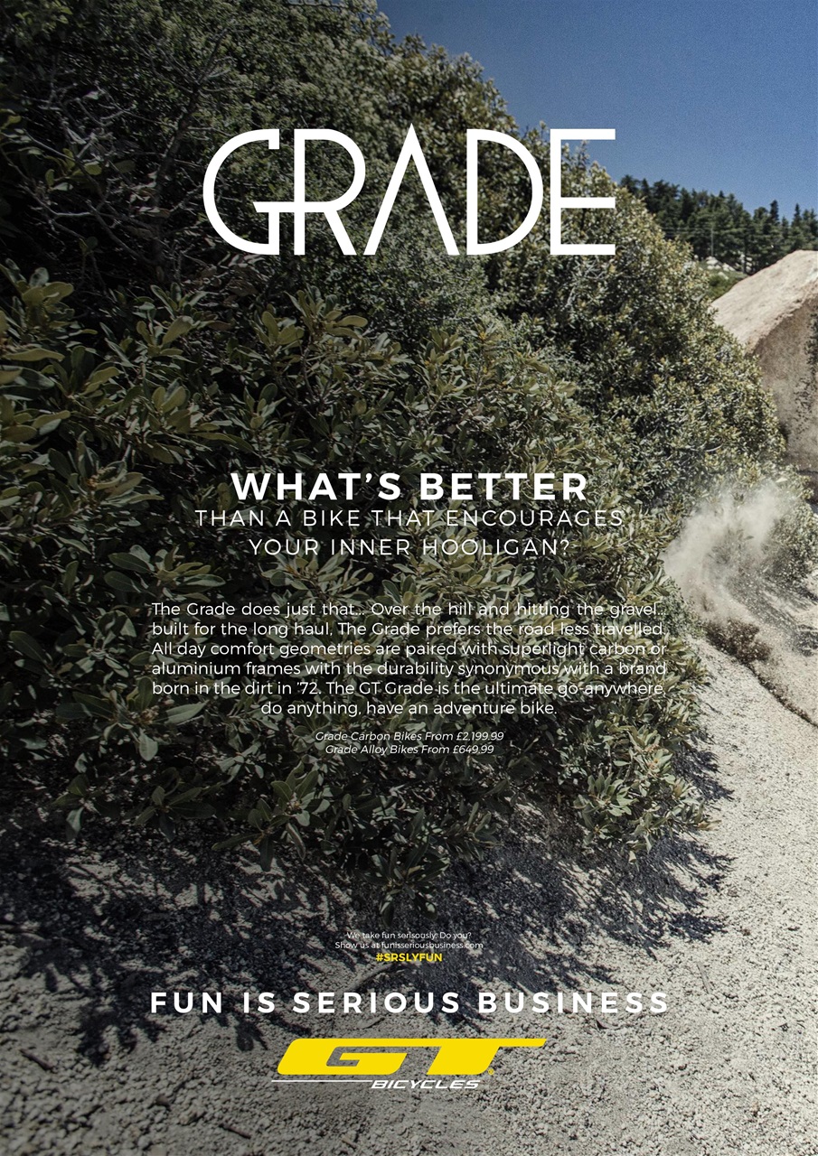 Cycling Plus Preview Pages