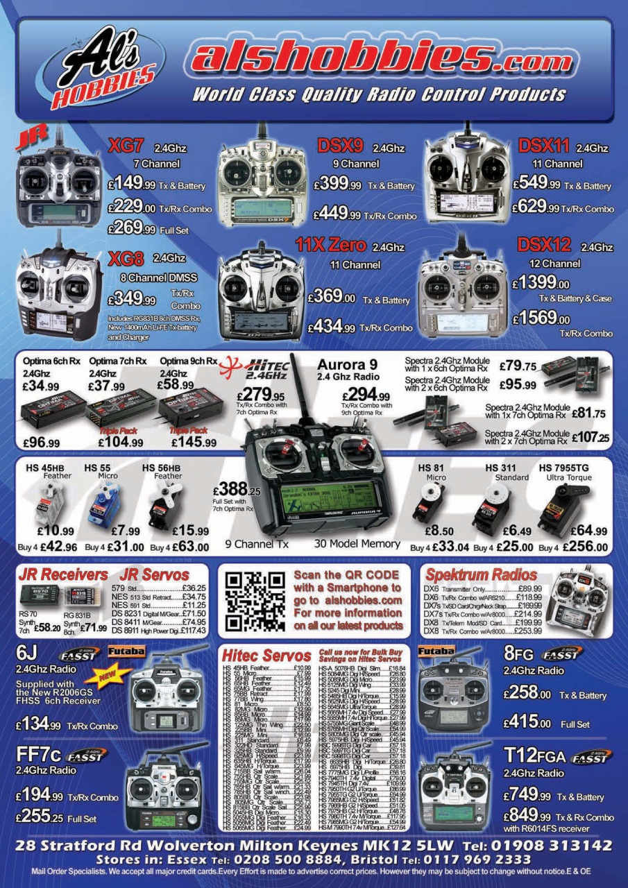 Aviation Modeller International Preview Pages