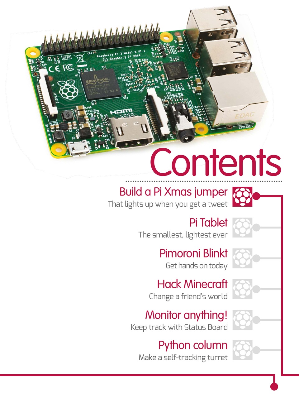 RasPi Preview Pages