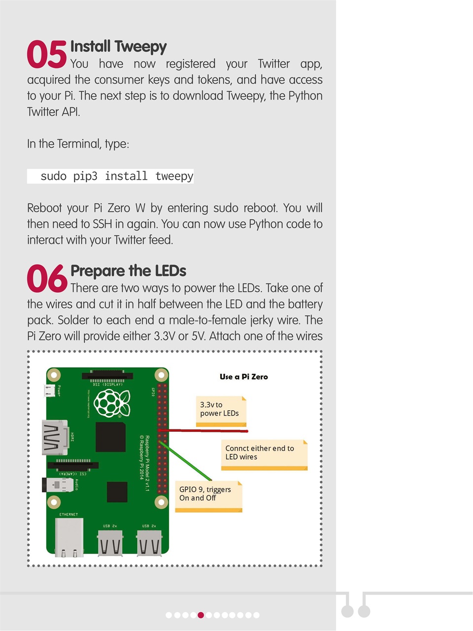 RasPi Preview Pages