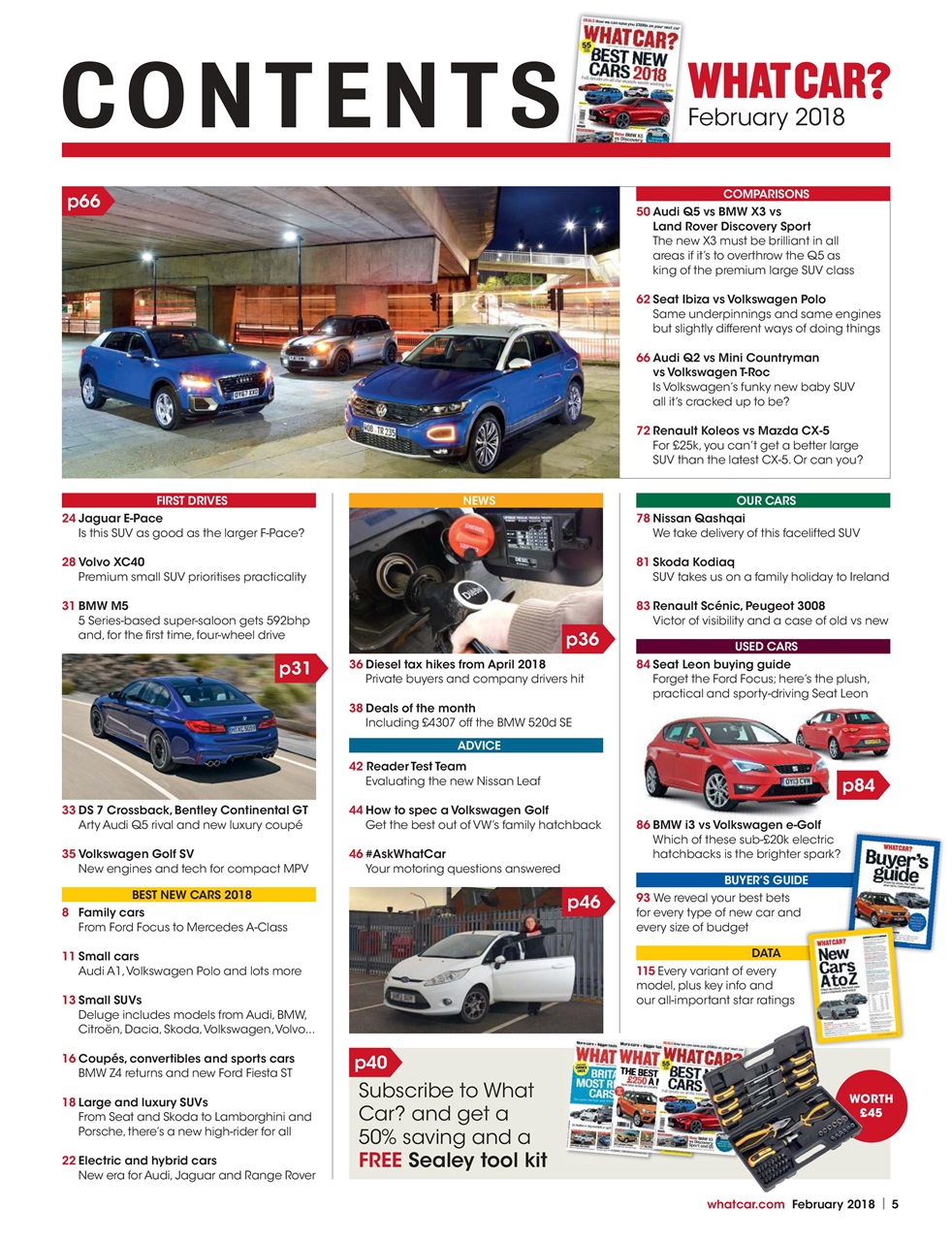 What Car? Preview Pages