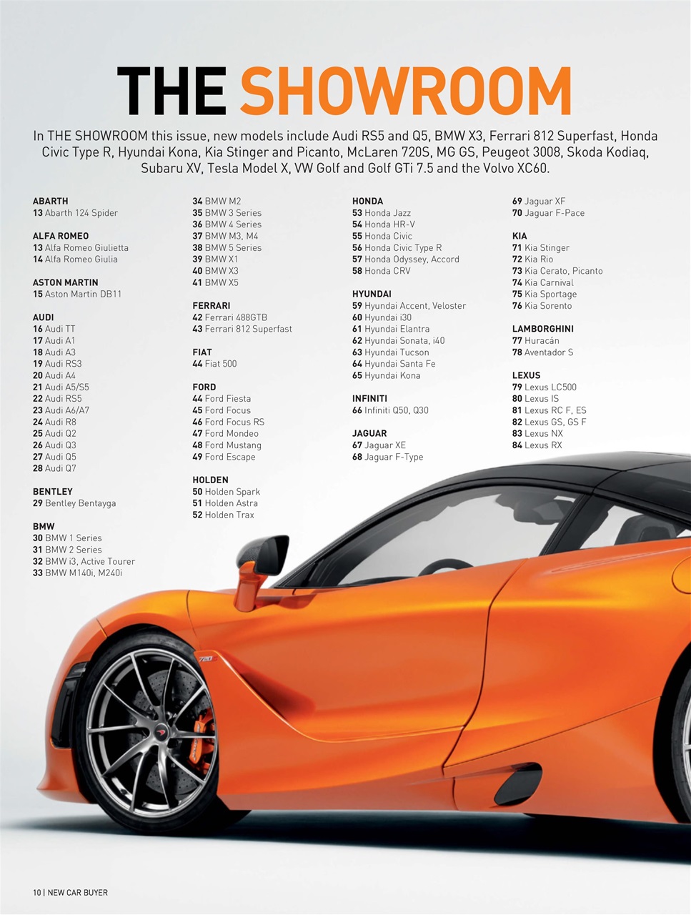 Australian New Car & SUV Buyers Guide Preview Pages