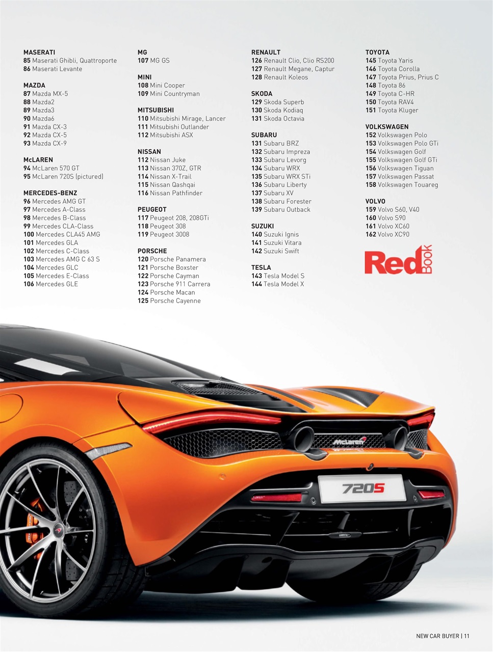 Australian New Car & SUV Buyers Guide Preview Pages