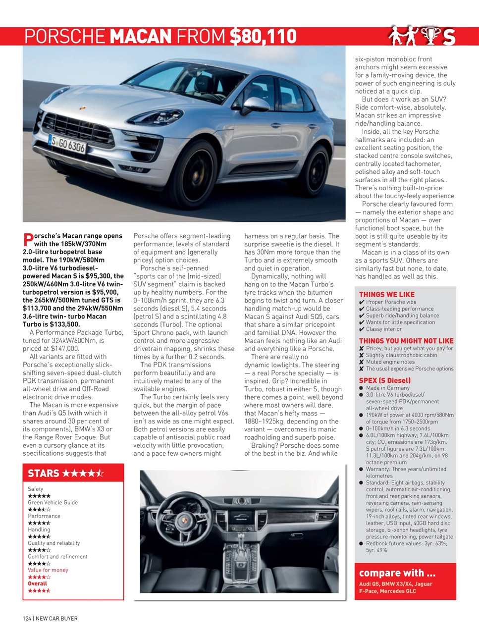 Australian New Car & SUV Buyers Guide Preview Pages