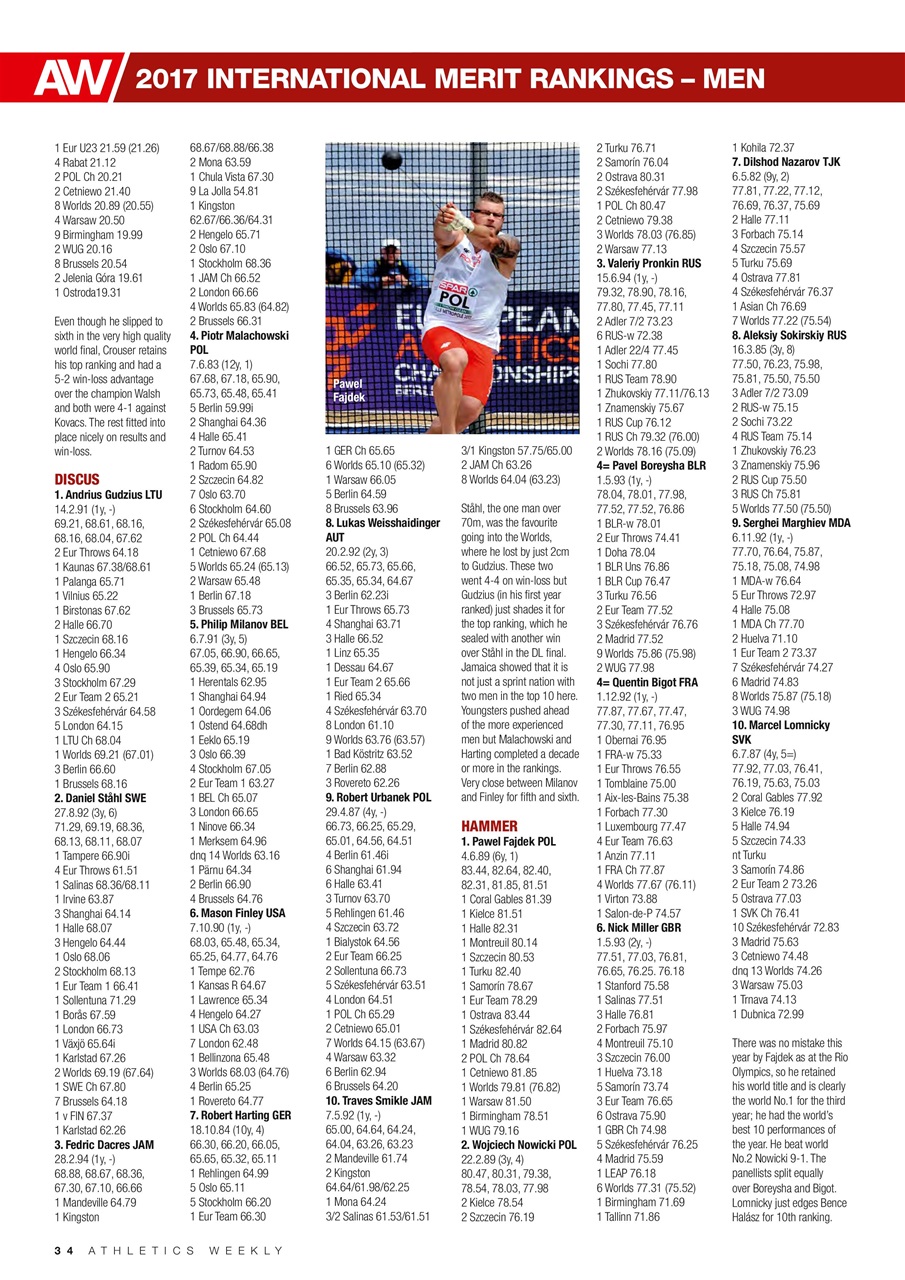 AW – Athletics Weekly Magazine Preview Pages