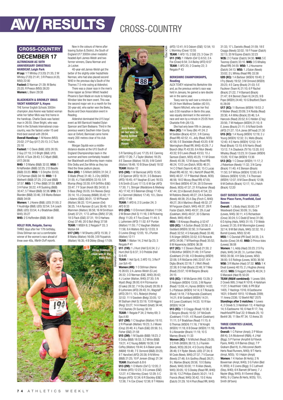 AW – Athletics Weekly Magazine Preview Pages