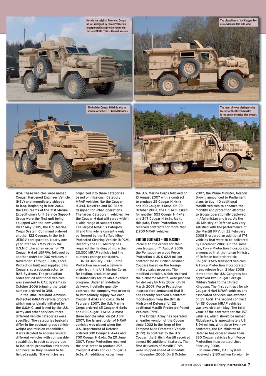 Model Military International Preview Pages