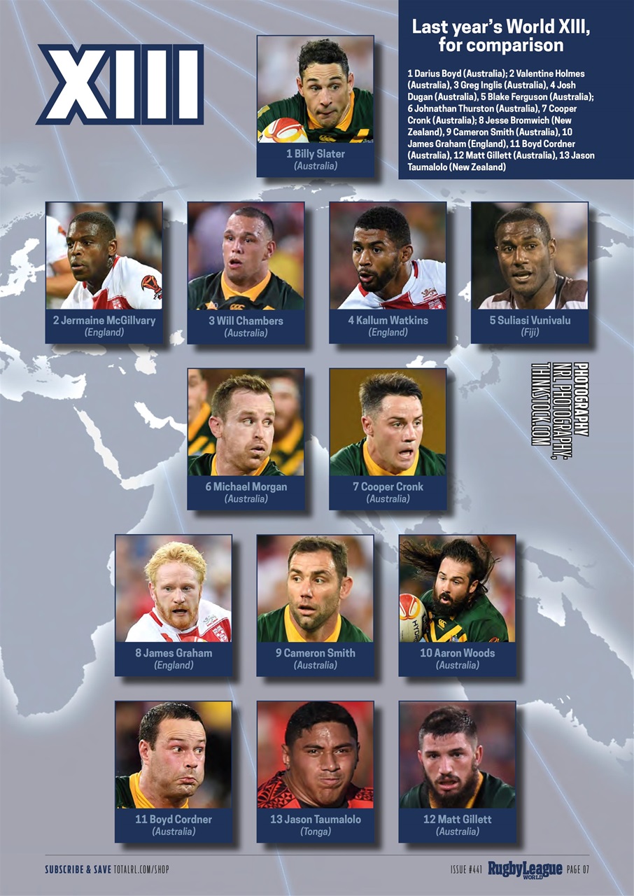 Rugby League World Preview Pages