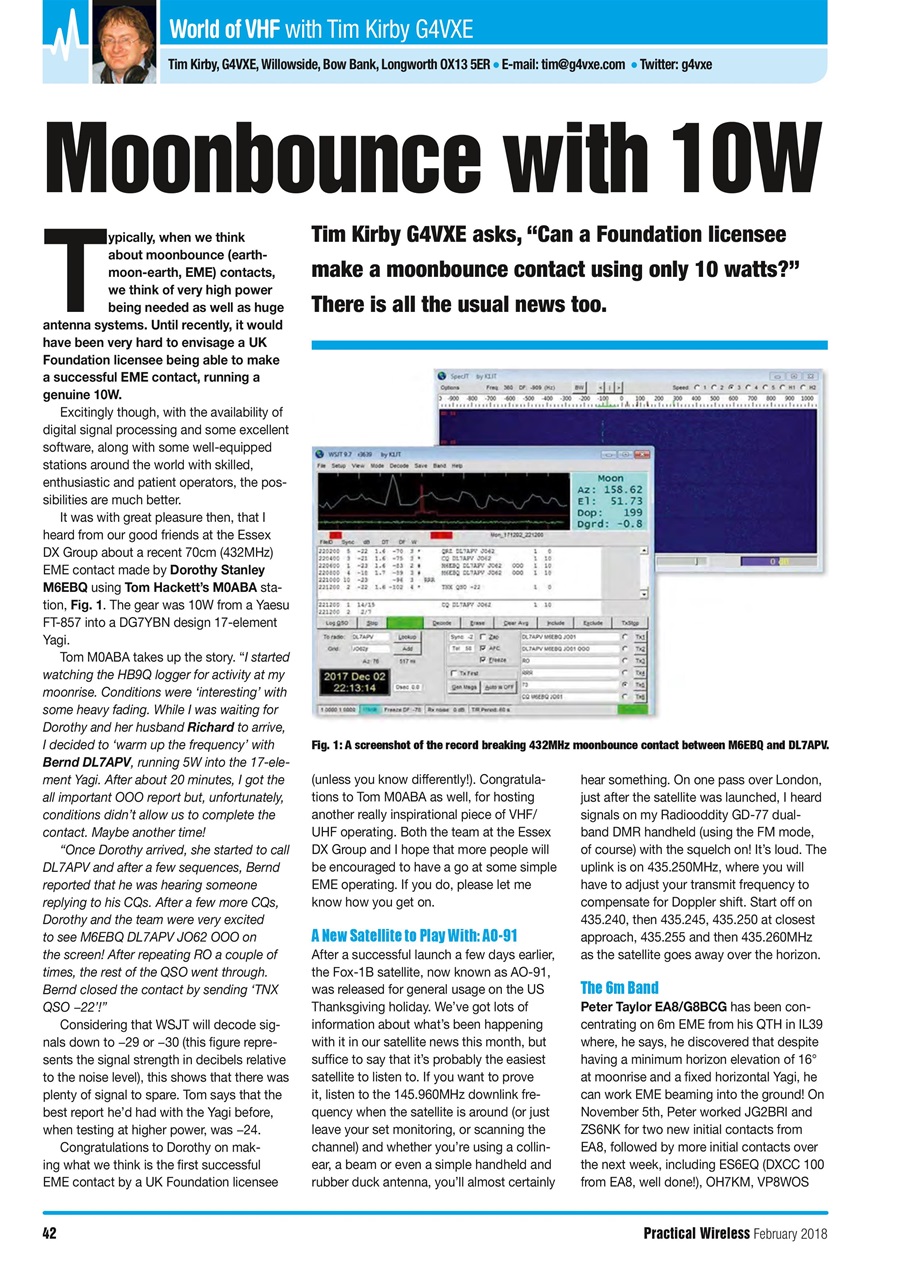 Practical Wireless Preview Pages
