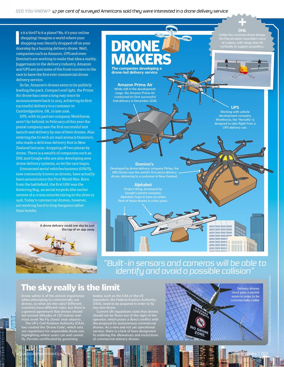 How It Works Preview Pages