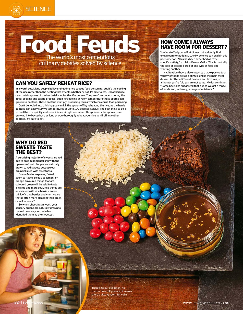 How It Works Preview Pages