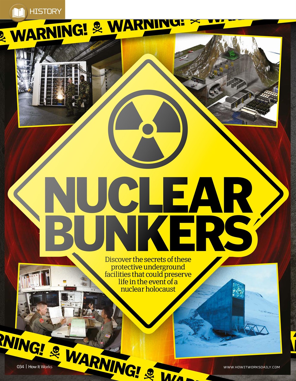 How It Works Preview Pages