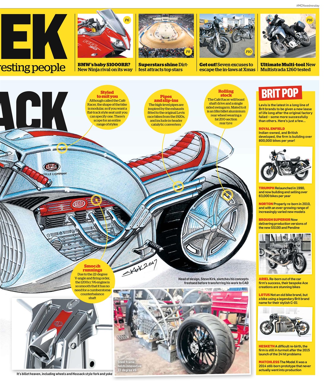 MCN Preview Pages