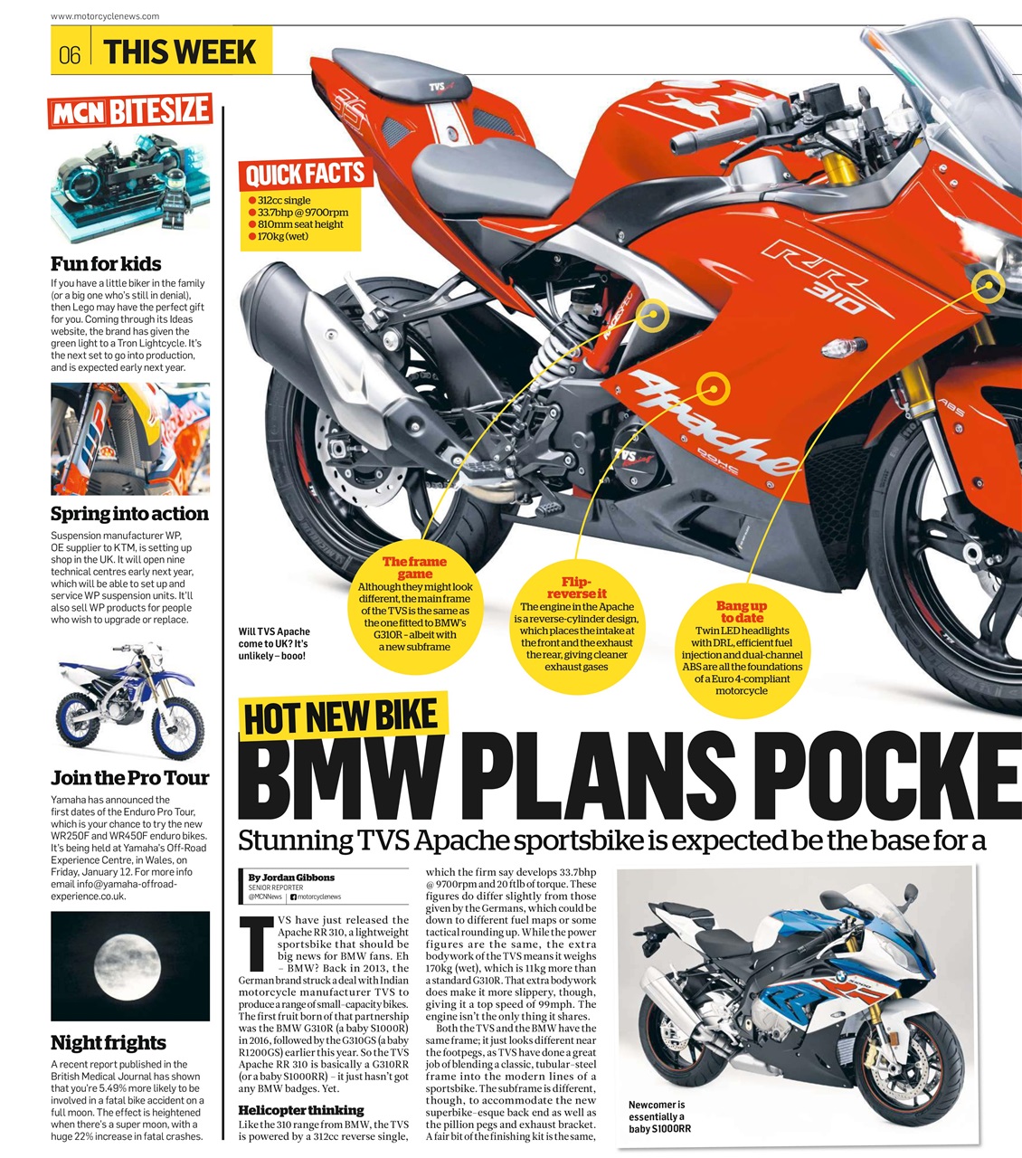 MCN Preview Pages