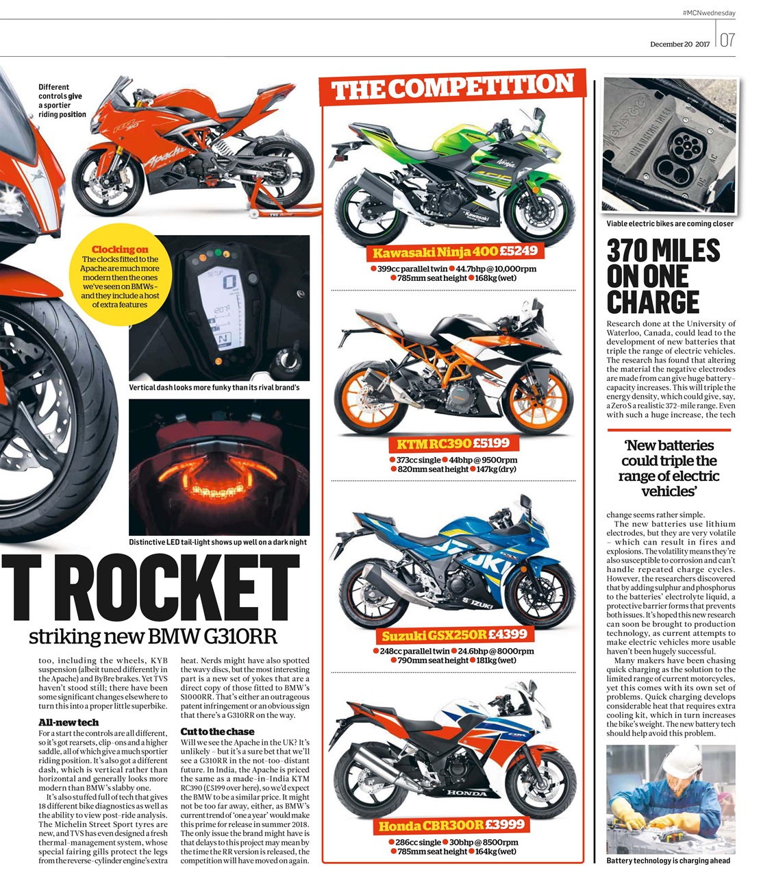 MCN Preview Pages