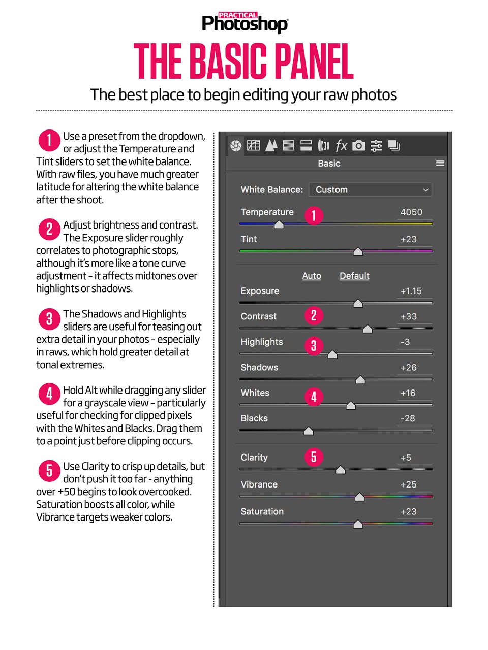 Practical Photoshop Preview Pages