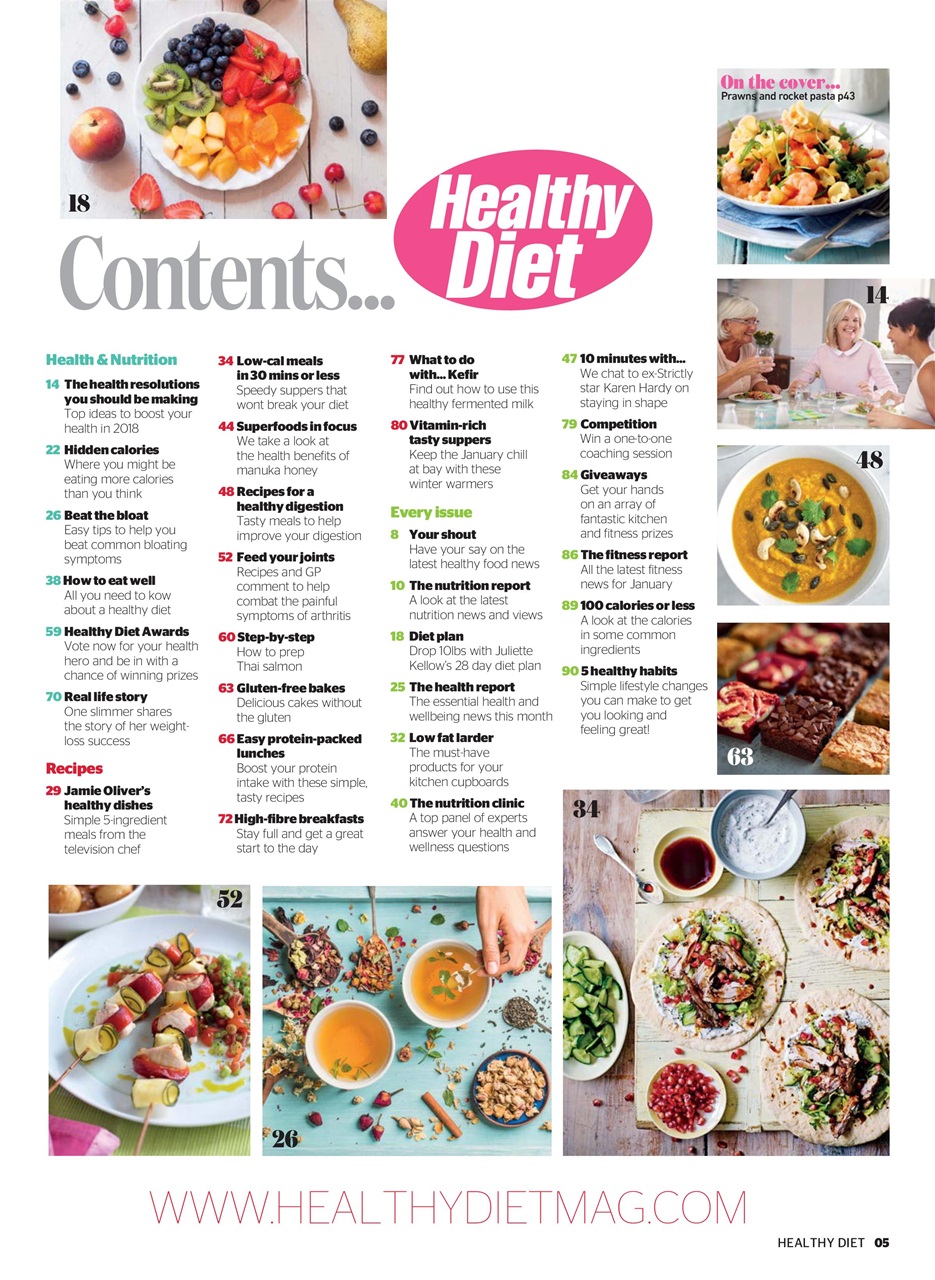 Healthy Diet Preview Pages