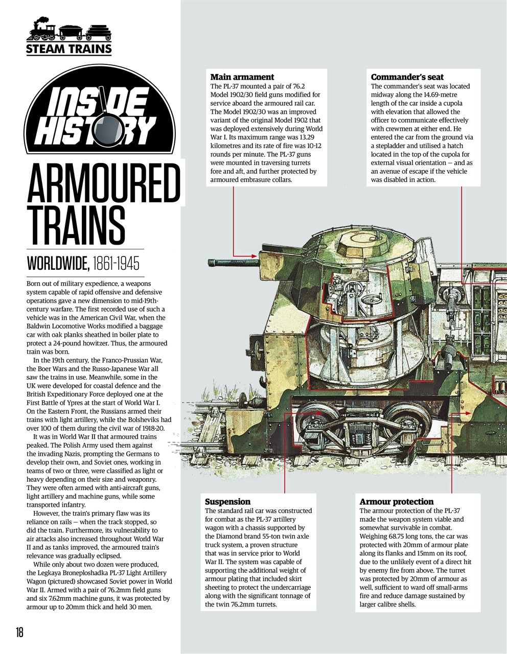 All About History Preview Pages