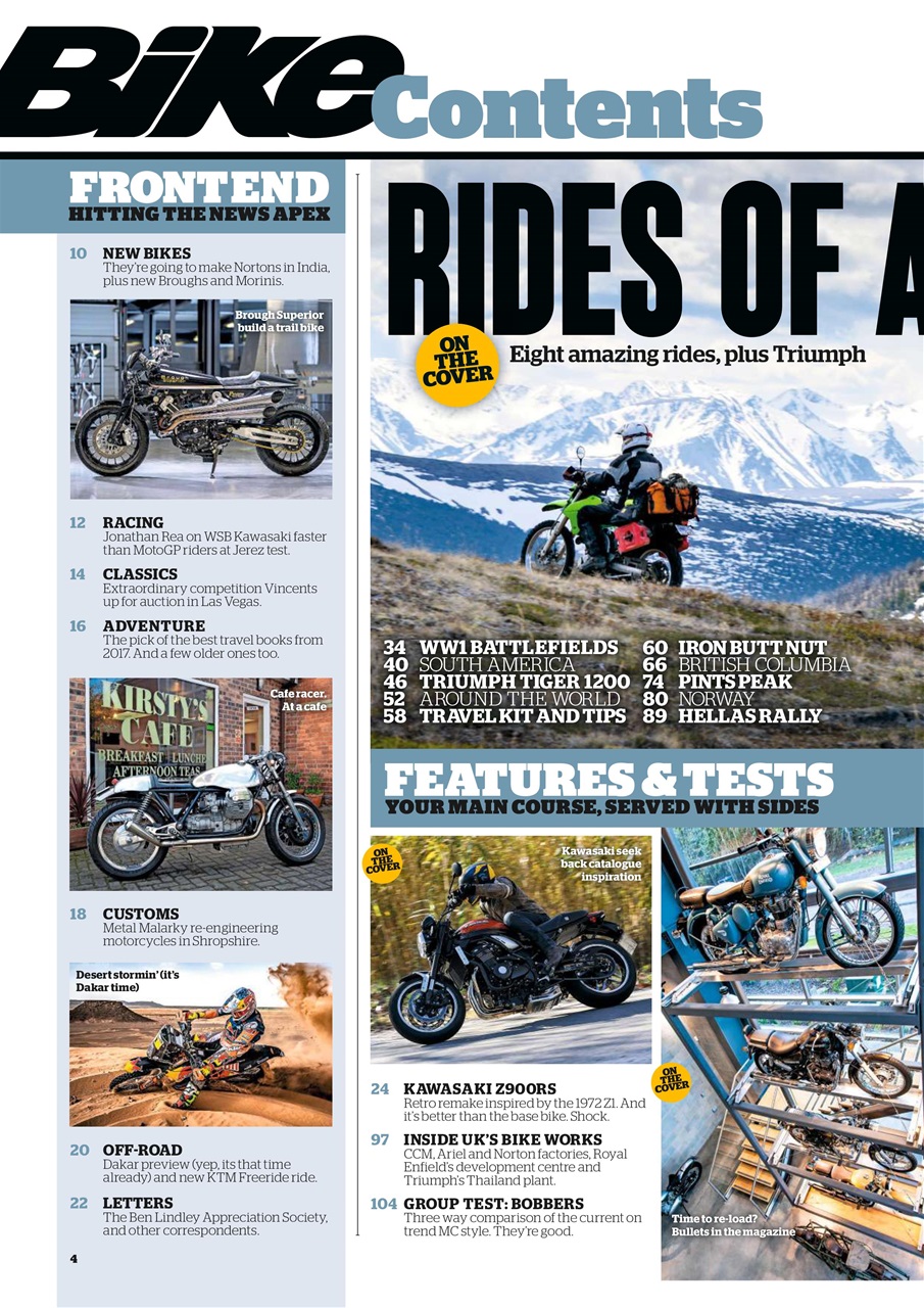 Bike Preview Pages