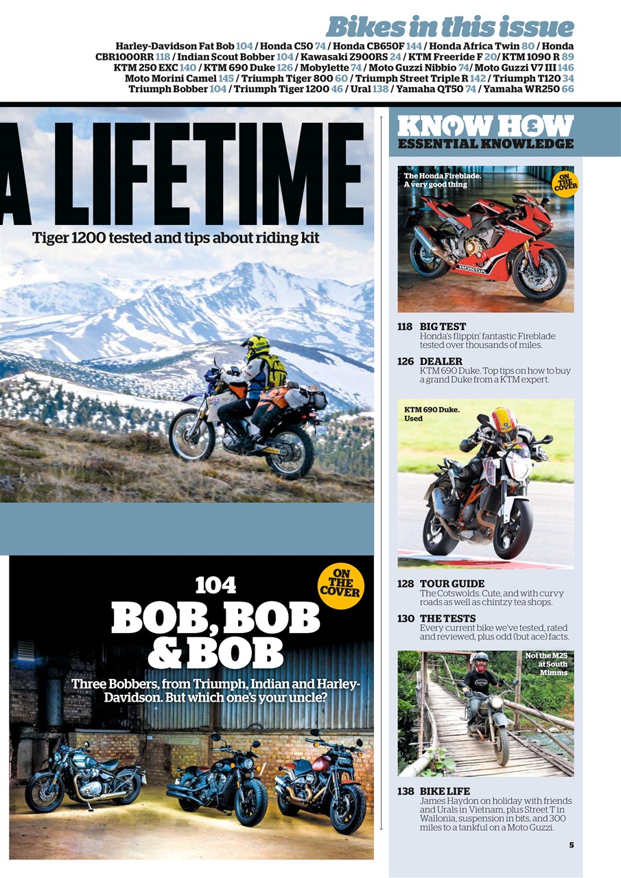 Bike Preview Pages
