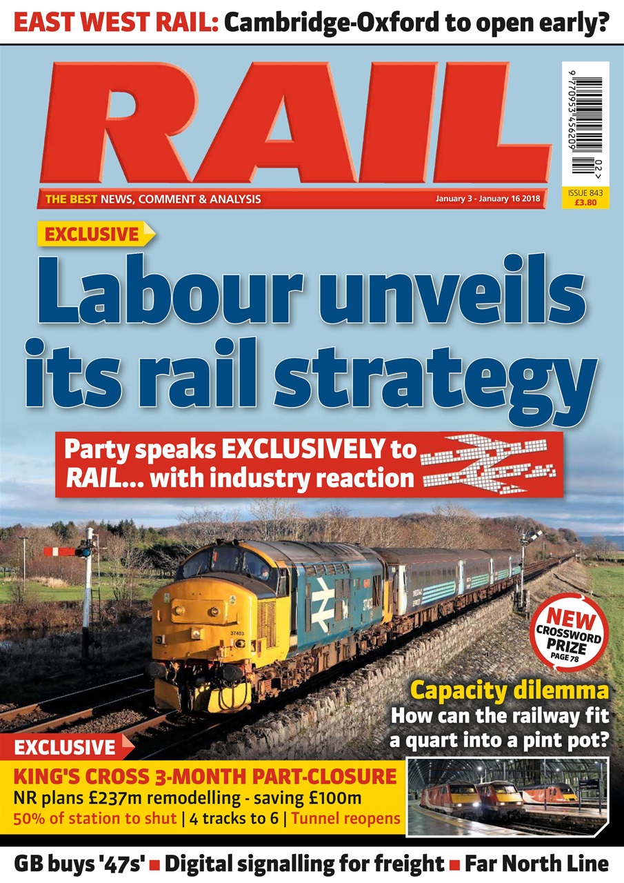 Rail Preview Pages