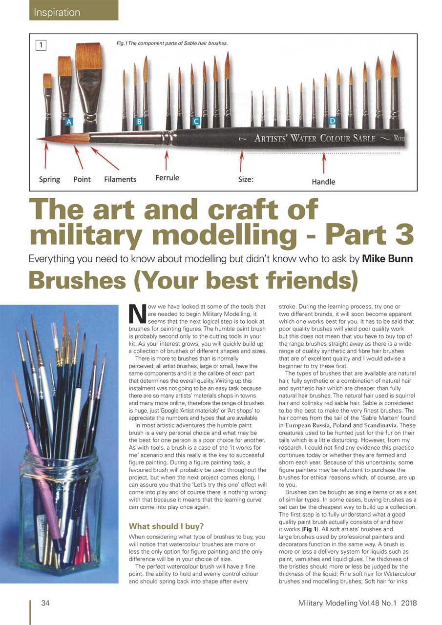 Military Modelling International Magazine Preview Pages