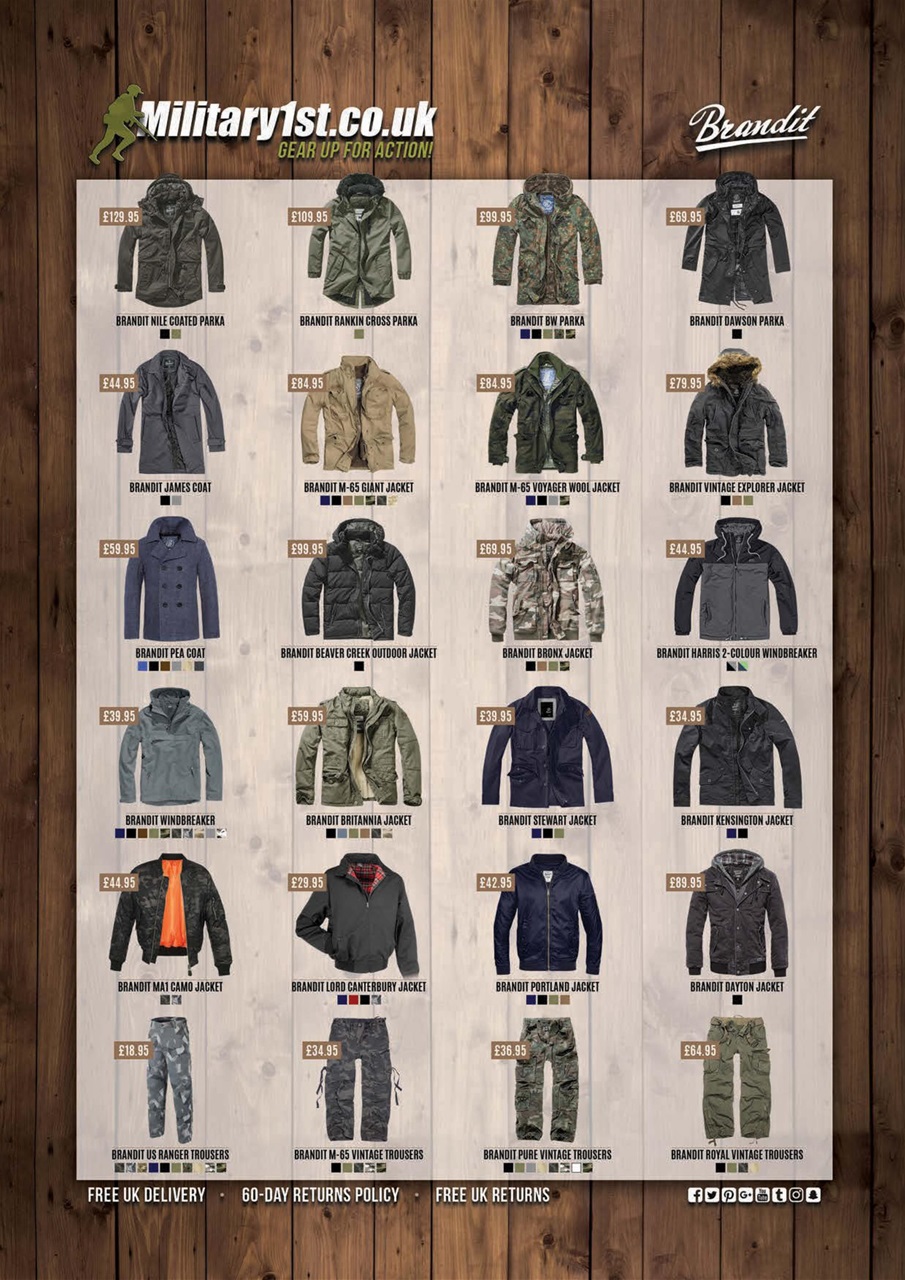 Airsoft International Preview Pages