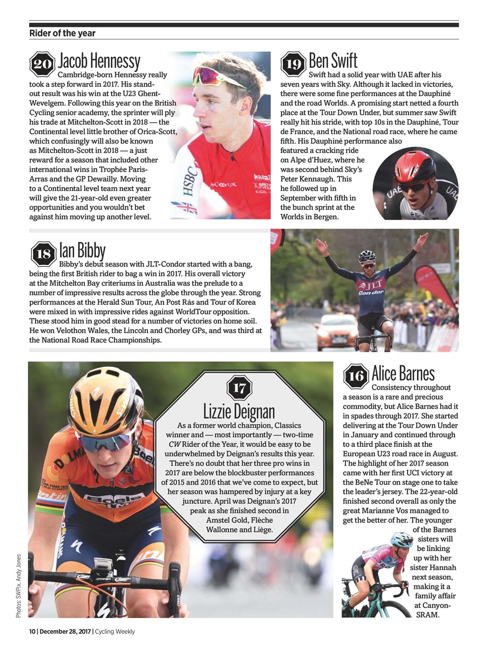 Cycling Weekly Preview Pages