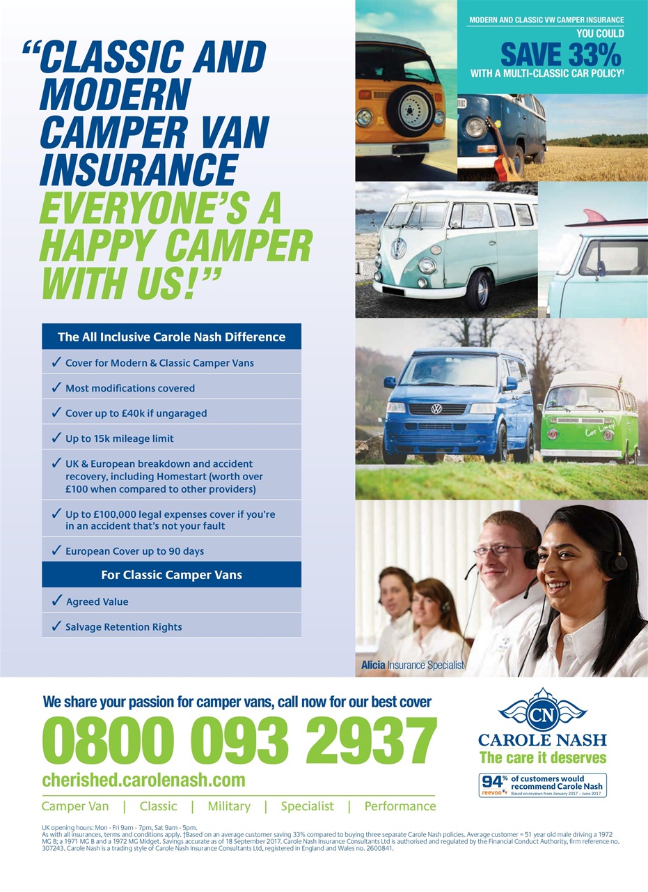 VW Camper Preview Pages